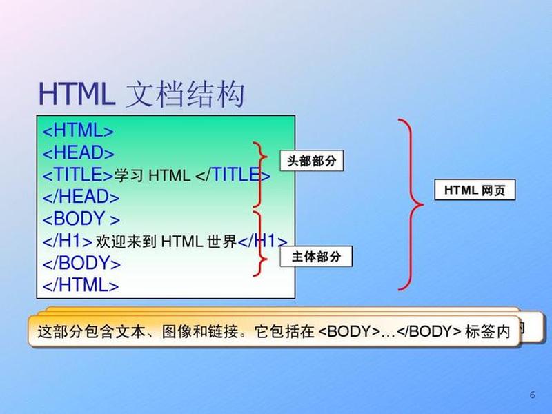 html基本结构包括几部分 html基本结构包括几部分内容 html基本结构包括几部分 html基本结构包括几部分内容