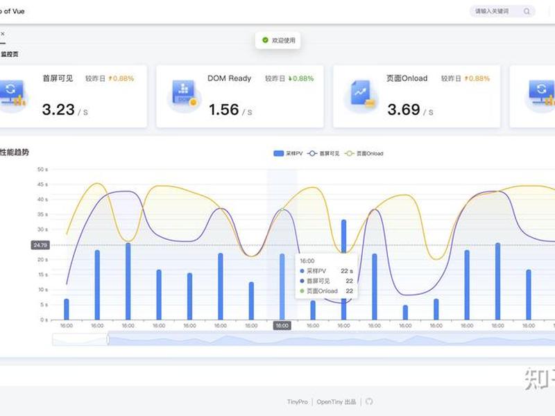 vue web前端模板 - web前端vue项目 vue web前端模板 - web前端vue项目