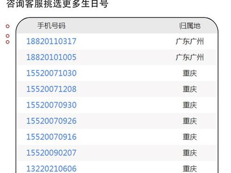 tt客服号码(tt客服号码多少) tt客服号码(tt客服号码多少)
