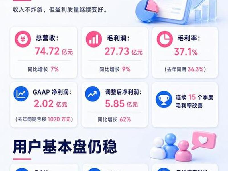 b站有没有推广、b站有没有推广赚钱 b站有没有推广、b站有没有推广赚钱