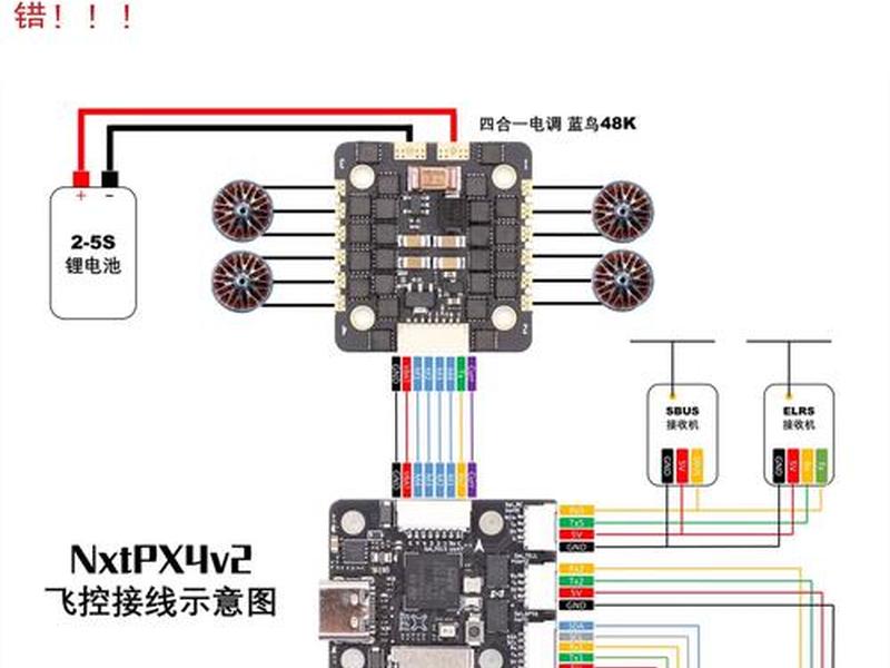 b2源码（b2轰炸机飞控系统源码）