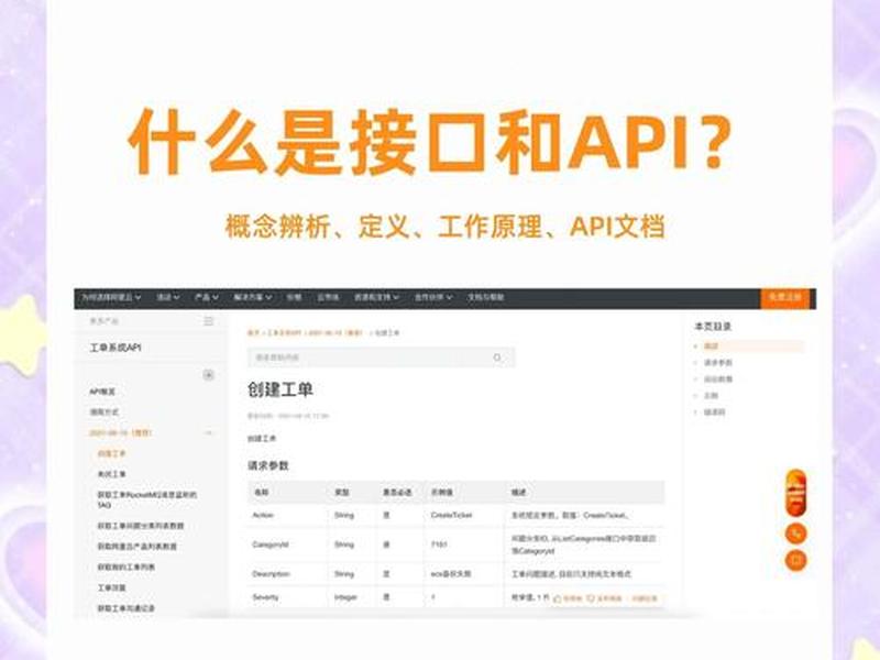 api接入网站免费 - 网站api接口 工具 api接入网站免费 - 网站api接口 工具