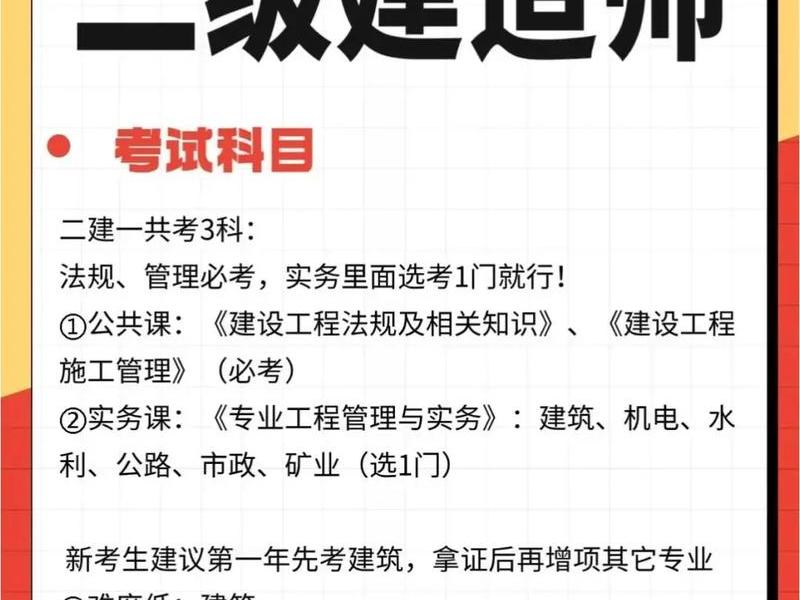 abc建造师;建造师abc证怎么考 abc建造师;建造师abc证怎么考