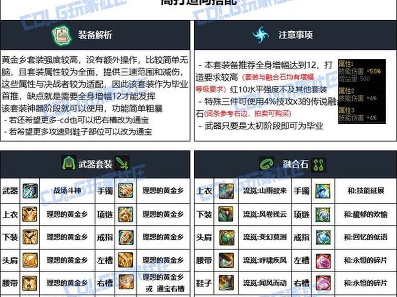 dnf毁灭装备怎么获得(dnf毁灭装备怎么获得最快) dnf毁灭装备怎么获得(dnf毁灭装备怎么获得最快)