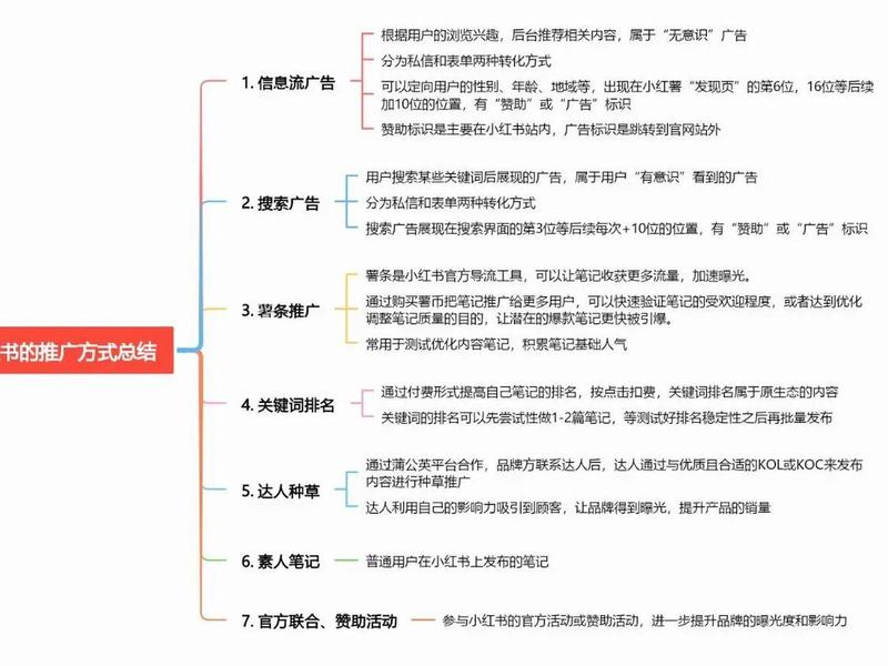 seo公司怎样引流推广产品(seo公司怎样引流推广产品呢) seo公司怎样引流推广产品(seo公司怎样引流推广产品呢)