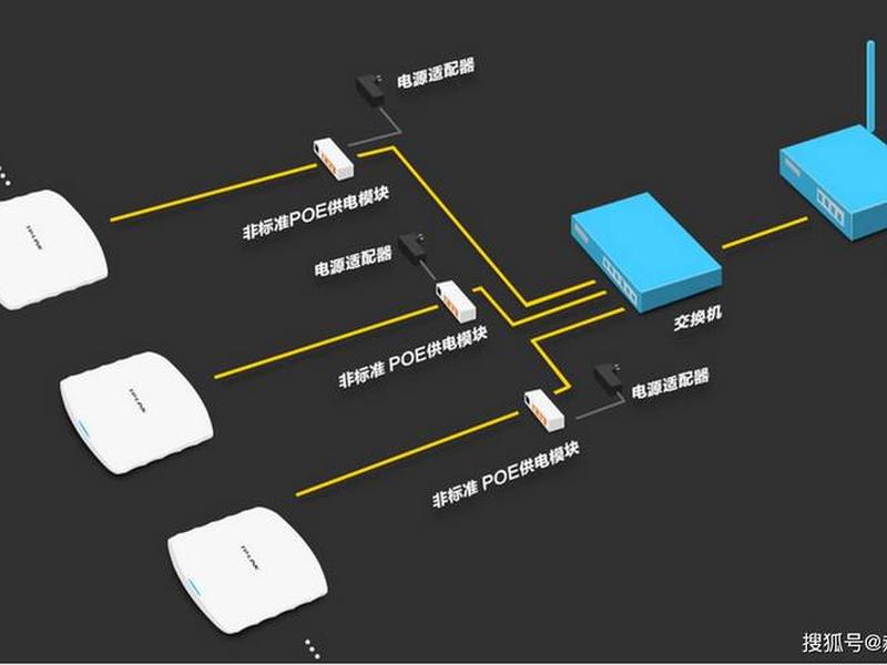 internet和网络的关系是什么 - 网络和internet有什么关系 internet和网络的关系是什么 - 网络和internet有什么关系
