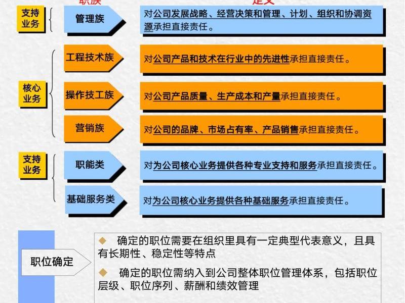seo是什么意思seo是什么职位、seo是什么意思seo是什么职位的 seo是什么意思seo是什么职位、seo是什么意思seo是什么职位的