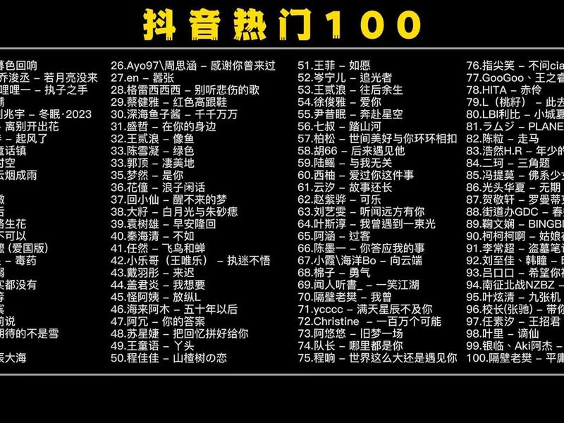 2022抖音最火爆歌曲40首 - 2021抖音最火10首歌曲 2022抖音最火爆歌曲40首 - 2021抖音最火10首歌曲
