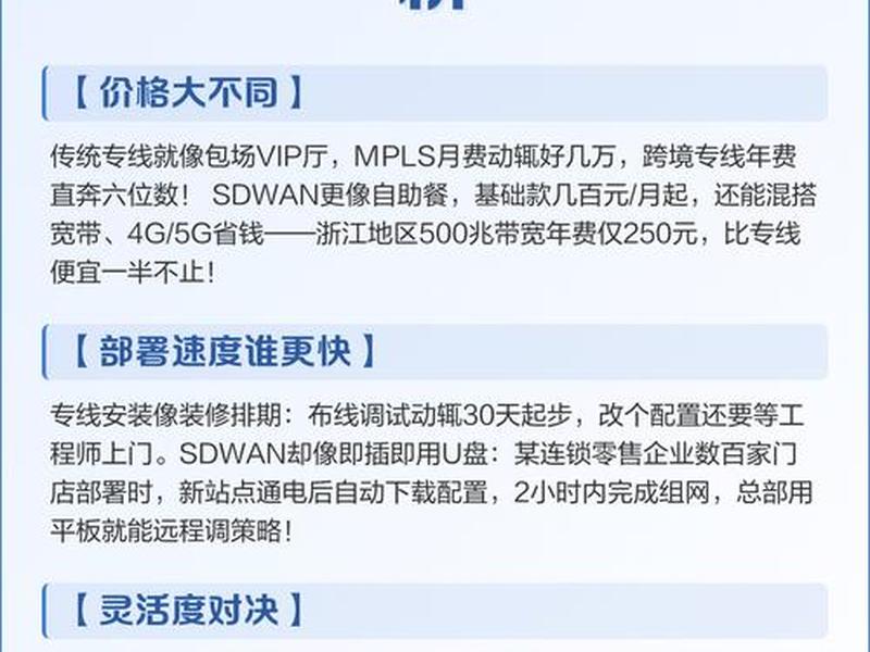sdwan智选专线产品与传统专线 sd wan智选专线产品 sdwan智选专线产品与传统专线 sd wan智选专线产品