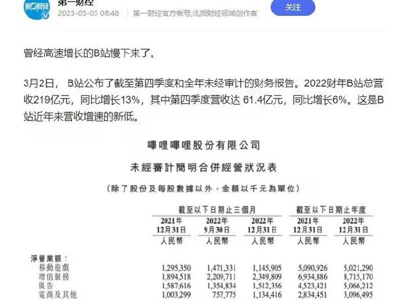 b站推广多少钱一次、b站推广费用一般多少 b站推广多少钱一次、b站推广费用一般多少