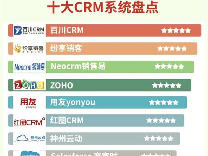 crm网站模板哪里找;crm网站模板哪里找的 crm网站模板哪里找;crm网站模板哪里找的