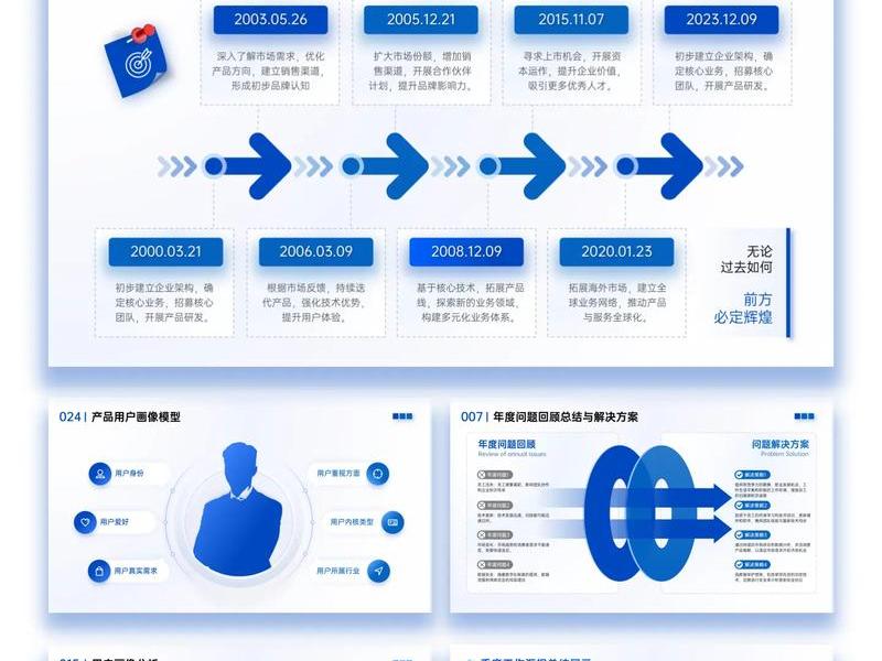ppt怎么制作;ppt怎么制作海报 ppt怎么制作;ppt怎么制作海报