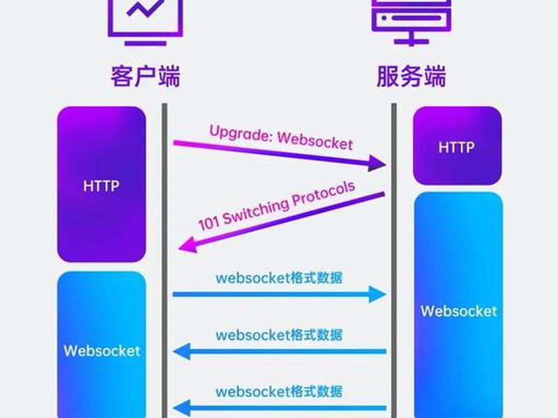 webdownloader webdownloader