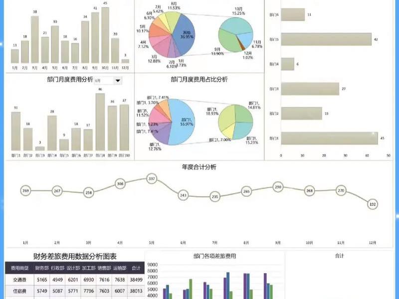 H5平台搭建成本预算分析;h5平台搭建成本预算分析 H5平台搭建成本预算分析;h5平台搭建成本预算分析