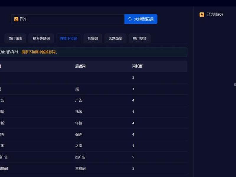 seo和sem的含义 - seo与sem的含义