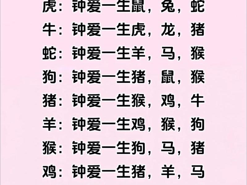 1980年属什么生肖的最佳配偶;1980年属什么生肖的最佳配偶属相 1980年属什么生肖的最佳配偶;1980年属什么生肖的最佳配偶属相