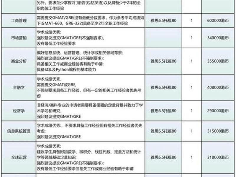 seo是属于什么专业的类别、seo属于哪个专业类别 seo是属于什么专业的类别、seo属于哪个专业类别