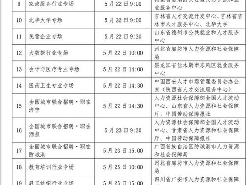2026网信人才招聘活动,2026网信人才招聘活动有哪些 2026网信人才招聘活动,2026网信人才招聘活动有哪些
