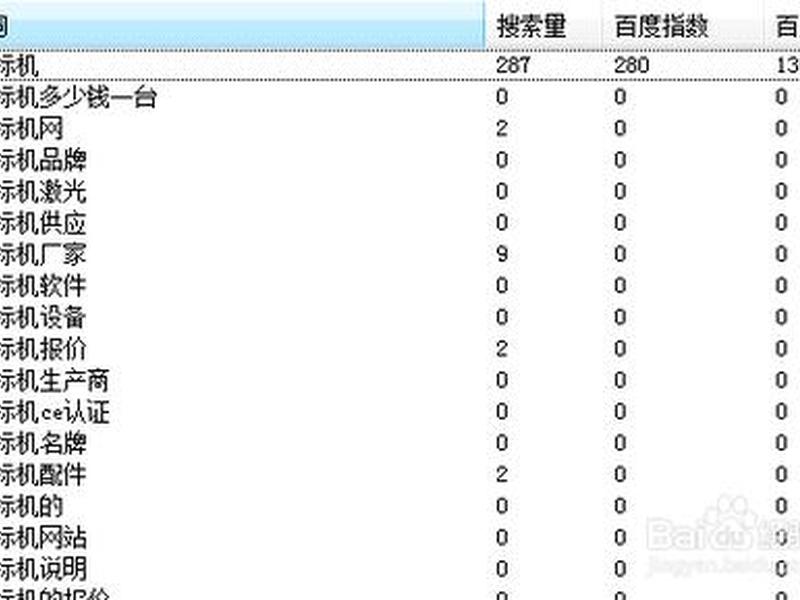 seo综合分析,seo综合查询中的具体内容有哪些 seo综合分析,seo综合查询中的具体内容有哪些
