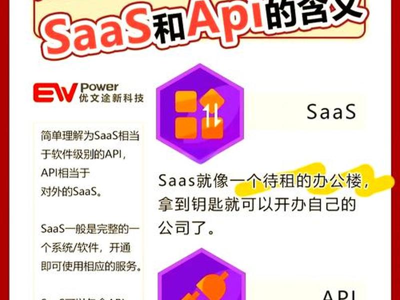 saas和服务器的区别 saas和服务器的区别在哪 saas和服务器的区别 saas和服务器的区别在哪