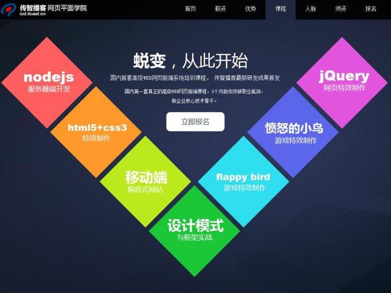 html插入视频教程 - html怎么添加视频教程 html插入视频教程 - html怎么添加视频教程