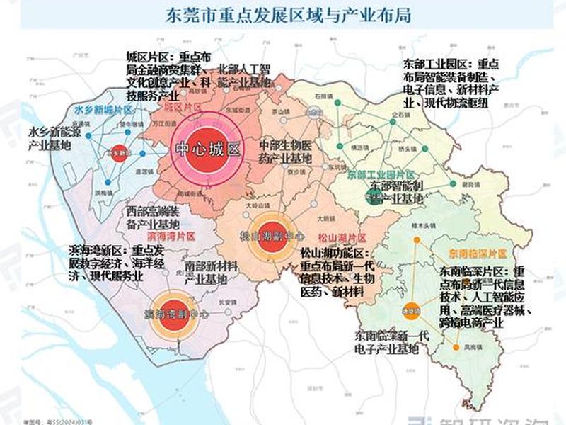 2025东莞莞能提升计划，东莞市2020倍增计划