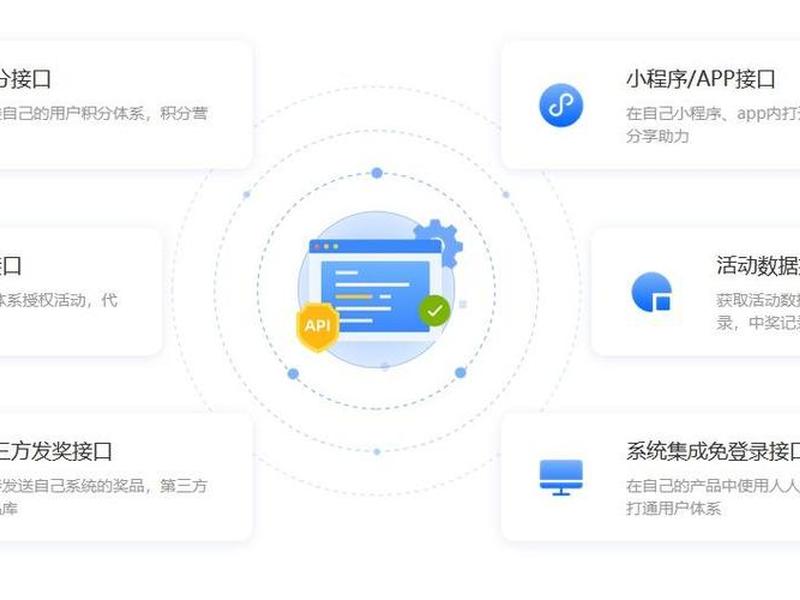 saas云平台、saas云平台是什么意思 saas云平台、saas云平台是什么意思