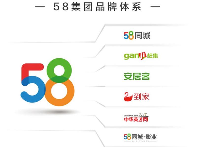 58推广费可以退吗 58推广费可以退吗安全吗 58推广费可以退吗 58推广费可以退吗安全吗