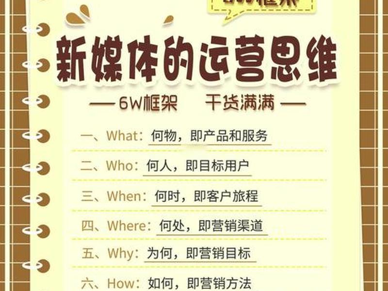 qq群网络推广,简述使用qq群进行网络营销推广的方法和技巧 qq群网络推广,简述使用qq群进行网络营销推广的方法和技巧