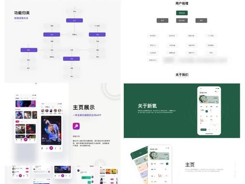 ui设计作品集，ui设计作品集如何面试