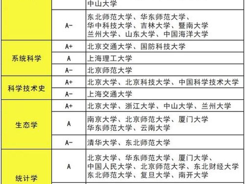 seo是属于什么专业的学科（seo是属于什么专业的学科类别）