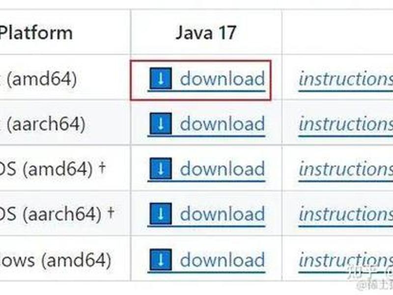 springboot3.0新特性 - springboot2.3新特性