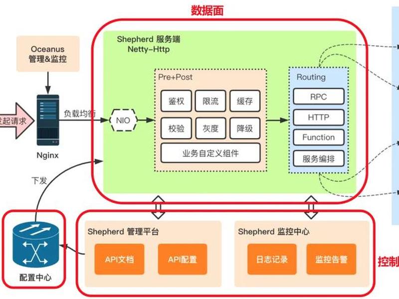 springboot官网,springboot官网教程 springboot官网,springboot官网教程