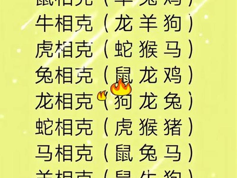 1980年属什么生肖和什么生肖最配,1980年属什么生肖和什么生肖最配对 1980年属什么生肖和什么生肖最配,1980年属什么生肖和什么生肖最配对