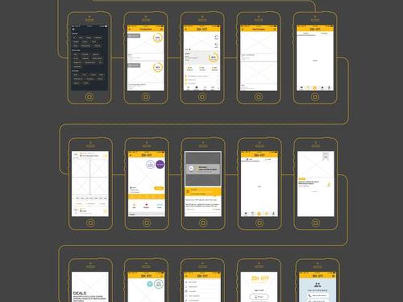app怎么制作、app怎么制作使用派生 app怎么制作、app怎么制作使用派生