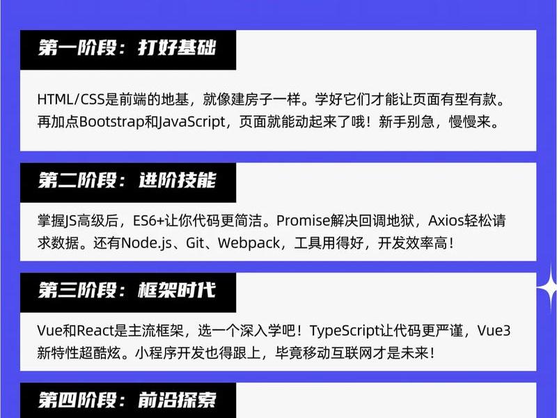 web前端开发培训、软件测试培训、java培训班,web前端开发培训,软件测试培训,java培训班哪个好 web前端开发培训、软件测试培训、java培训班,web前端开发培训,软件测试培训,java培训班哪个好