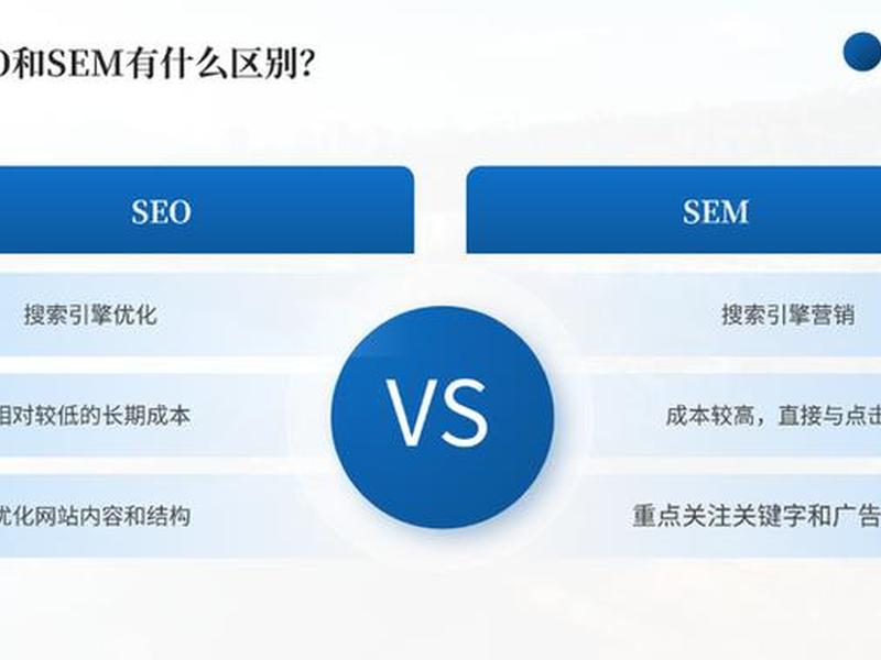 SEO和SEM有什么区别、seo和sem有什么区别