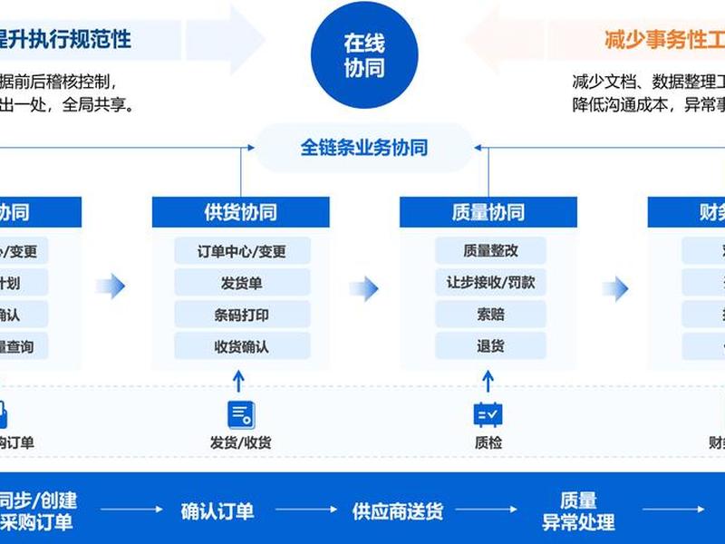 scrm软件系统市场价、scrm软件是干什么的 scrm软件系统市场价、scrm软件是干什么的