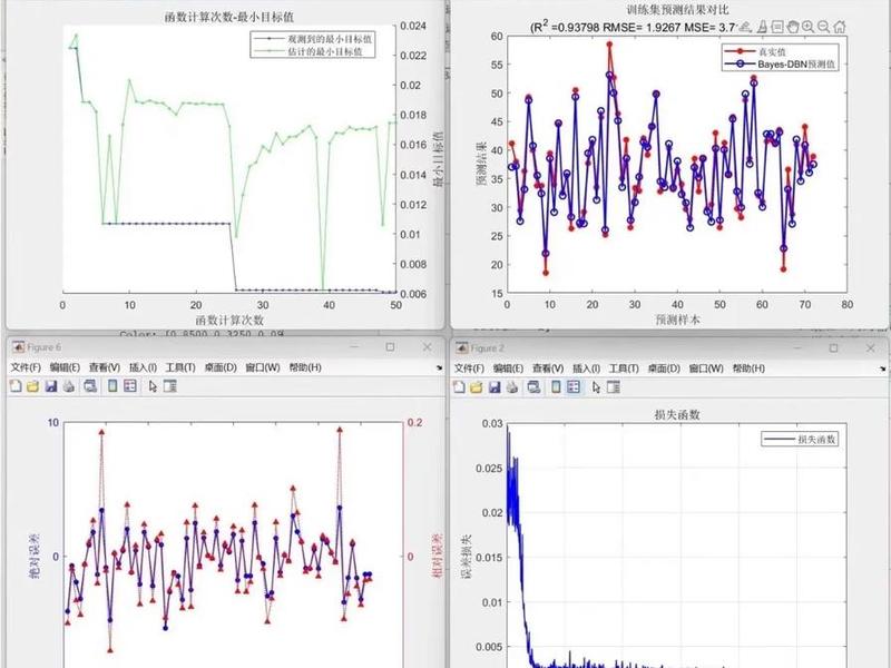 Python人工智能难吗;python人工智能难学吗 Python人工智能难吗;python人工智能难学吗