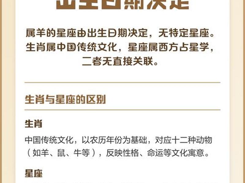 1980年属什么生肖什么星座 1980年出生的属于什么星座 1980年属什么生肖什么星座 1980年出生的属于什么星座