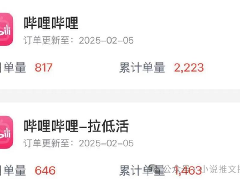 b站推广一次多少钱;b站推广费用一般多少 b站推广一次多少钱;b站推广费用一般多少