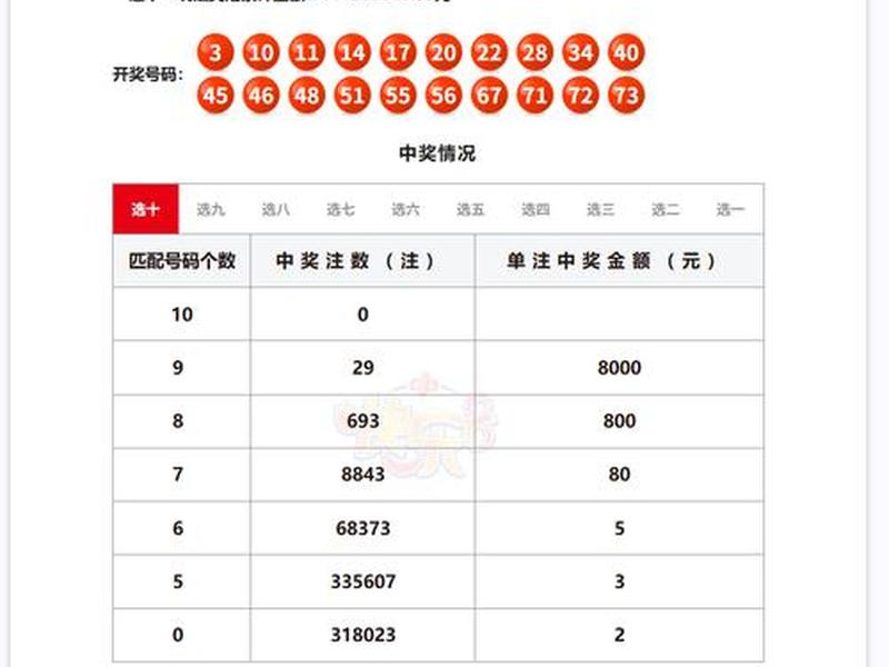 com网站域名注册今晚开什么;com网站域名注册今晚开什么号码 com网站域名注册今晚开什么;com网站域名注册今晚开什么号码
