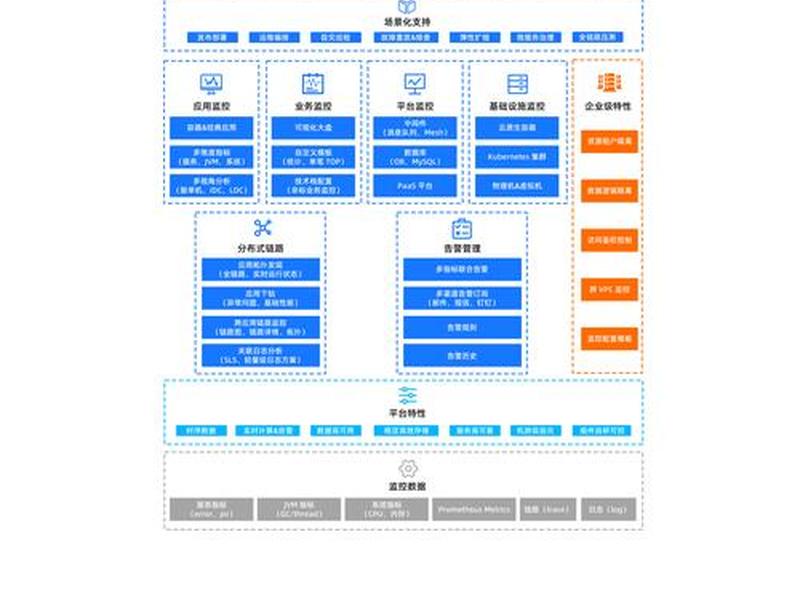 html文档的基本结构;html文档的基本结构体系 html文档的基本结构;html文档的基本结构体系