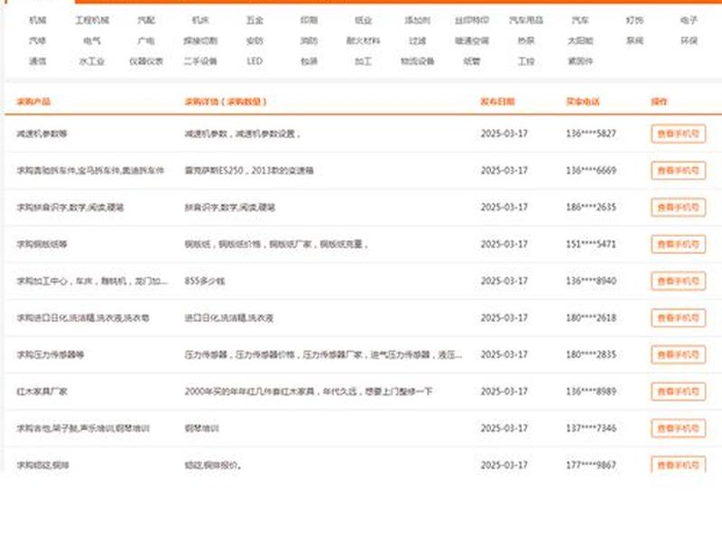 88网黄页优缺点,黄页88怎么发信息质量高 88网黄页优缺点,黄页88怎么发信息质量高