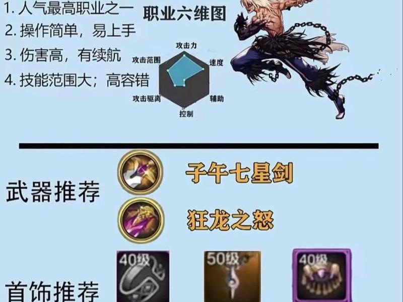 dnf毁灭装备怎么获得(dnf毁灭装备怎么获得最快) dnf毁灭装备怎么获得(dnf毁灭装备怎么获得最快)
