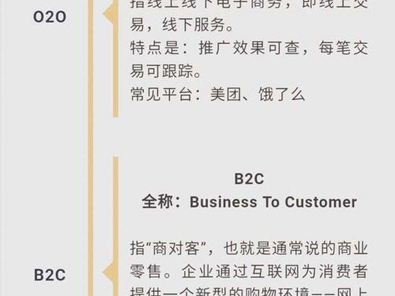 b2b电子商务模式有哪些平台,b2b电子商务模式主要有哪些 b2b电子商务模式有哪些平台,b2b电子商务模式主要有哪些