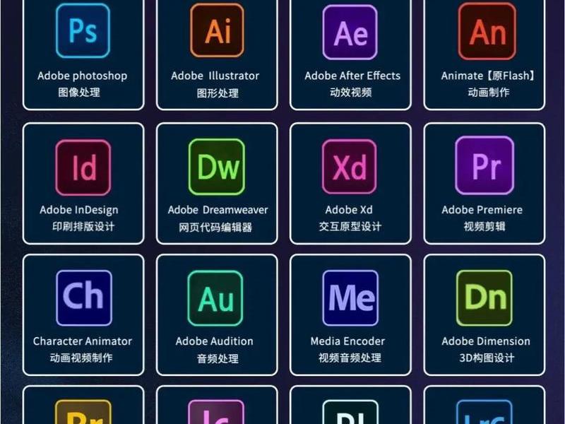 adobe网页设计的软件 - adobe 网页设计软件