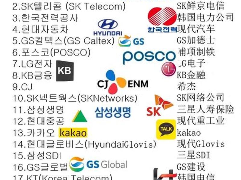 lg是韩国企业吗,LG是韩国企业吗 lg是韩国企业吗,LG是韩国企业吗