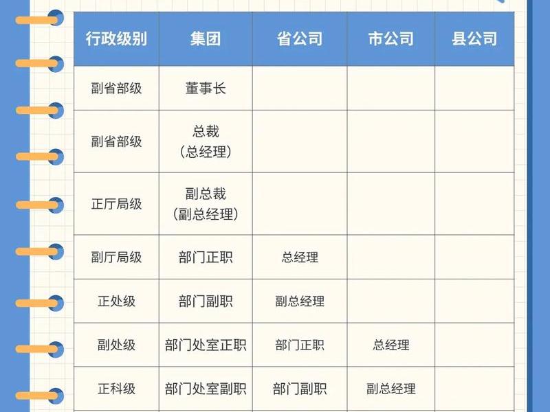 seo是什么职务 - seo是什么的职务 seo是什么职务 - seo是什么的职务