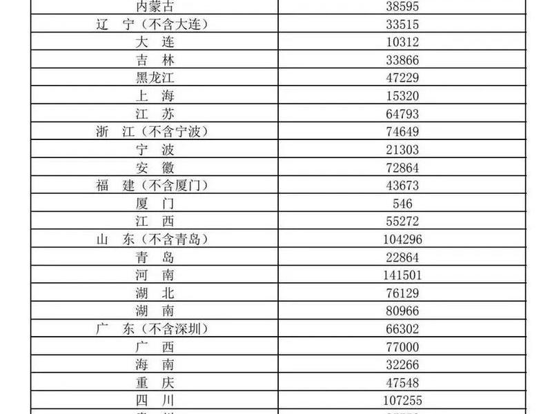 2026全国文明城市创建标准(2026全国文明城市创建标准是什么) 2026全国文明城市创建标准(2026全国文明城市创建标准是什么)